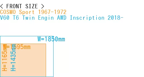 #COSMO Sport 1967-1972 + V60 T6 Twin Engin AWD Inscription 2018-